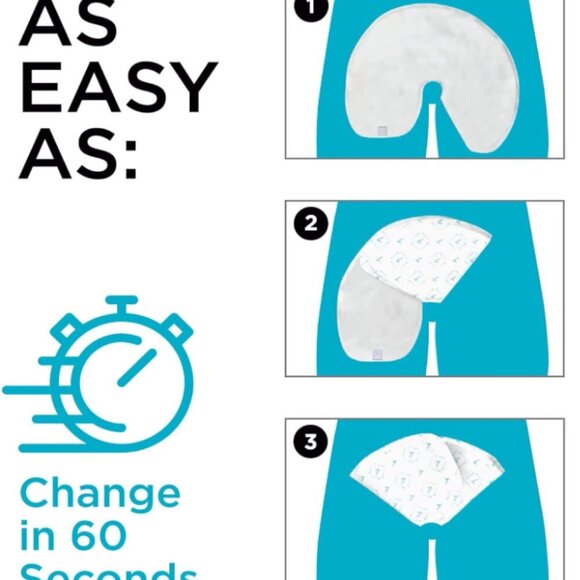 QuickChange Men's Incontinence Wrap 35 Count - Picture 7 of 7